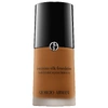 ARMANI BEAUTY LUMINOUS SILK PERFECT GLOW FLAWLESS OIL-FREE FOUNDATION 13.25 1 OZ/ 30 ML,P393401