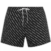 DSQUARED2 ALL-OVER LOGO SWIM SHORTS