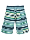 KENZO STRIPED SHORTS,11351254