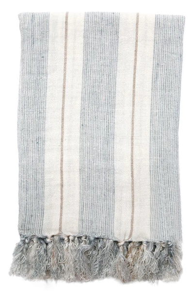 Pom Pom At Home Laguna Throw Blanket In Blue