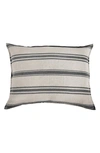 POM POM AT HOME BIG JACKSON LINEN ACCENT PILLOW,O-0170-WO-20