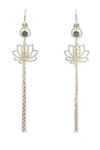 SWAROVSKI SWAROVSKI SYMBOLIC LOTUS EARRINGS