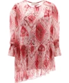 ZIMMERMANN ZIMMERMANN ASYMMETRIC BLOUSE