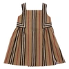 BURBERRY DRESS,11360298