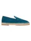 Loro Piana Seaside Walk Collapsible-heel Suede Espadrilles In Ferro