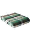 GUCCI GG AND CHECK THROW BLANKET