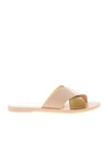 MELISSA ESSENTIAL SLIDE SANDALS IN NUDE COLOR AND GOLD