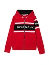 GIVENCHY RED SWEATSHIRT,11312749
