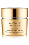 Estée Lauder Re-nutriv Ultimate Lift Regenerating Youth Moisturizer Creme 1.7 Oz.