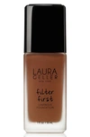 LAURA GELLER BEAUTY FILTER FIRST LUMINOUS FOUNDATION,00-AGH012-R1-P