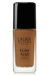 LAURA GELLER BEAUTY FILTER FIRST LUMINOUS FOUNDATION,00-AGH011-R1-P