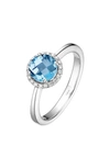 LAFONN BIRTHSTONE HALO RING,BR001AQP08