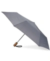 Shedrain Automatic Compact Folding Umbrella In Metrohound