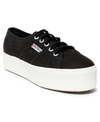 Superga 2790 3d Lettering Platform Sneakers In Black/white