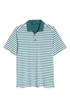 Cutter & Buck Forge Drytec Stripe Performance Polo In Seaweed