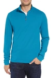 Cutter & Buck Advantage Regular Fit Drytec Mock Neck Pullover In Teal Blue