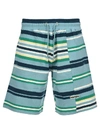 KENZO KENZO STRIPED TRACK SHORTS