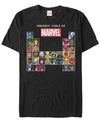 MARVEL MARVEL MEN'S COMIC COLLECTION THE PERIODIC TABLE OF MARVEL MEN'S SHORT SLEEVE T-SHIRT