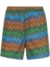 MISSONI ZIGZAG-PRINT SWIM SHORTS