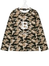 BALMAIN TEEN CAMOUFLAGE-PRINT LOGO SWEATSHIRT