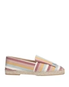 Sergio Rossi Sr1 Striped Espadrilles In Red