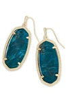 KENDRA SCOTT ELLE DROP EARRINGS,E1017GLDX