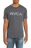 Rvca Logo T-shirt In Red