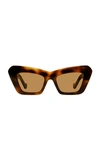 Loewe Anagram Cat-eye Tortoiseshell-acetate Sunglasses In Brown
