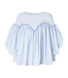 BURBERRY COTTON RUFFLED BLOUSE,15513154