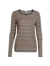AKRIS PUNTO Tri-Color Lurex Stripe Sweater