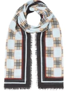 BURBERRY CHECKERED CHECK SCARF