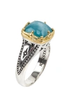 KONSTANTINO ASTRIA AQUAMARINE RING,DKJ913-525 S6