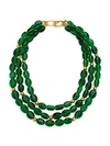 Kenneth Jay Lane 3-strand Emerald Glass Bead Nested Necklace