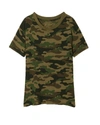 Green Camouflage Print