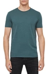 Allsaints Slim Fit Crewneck T-shirt In Workwear Grey