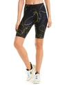 CALVIN KLEIN PERFORMANCE PRINTED HIGH-WAIST BIKE SHORTS