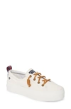 Sperry Crest Vibe Slip-on Platform Sneaker In White Canvas