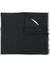 VALENTINO VLOGO SCARF,15552423