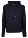 Thom Browne Navy Classic Loopback Ribbed Sleeves 4-bar Pullover Hoodie In Navy