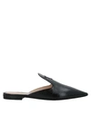 PRADA MULES,11918281AV 4