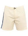 ARENA Swim shorts