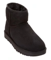 Ugg Classic Mini Boots Ii In Black