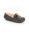 Ugg Women's Dakota Moccasin Slippers In Pewter