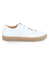 Greats Royale Leather Sneakers In Chocolate