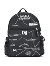 DOLCE & GABBANA SCRIBBLE PRINT BACKPACK