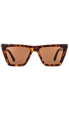 MY MY MY MYMYMY HARLEY SUNGLASSES,MYMY-WA110