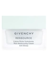 Givenchy Ressource Anti-stress Rich Moisturizing Cream