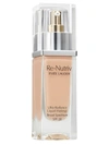 Estée Lauder Re-nutriv Ultra Radiance Liquid Makeup Broad Spectrum Spf 20 In 6w1 Sandalwood