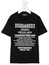 DSQUARED2 LOGO PRINT T-SHIRT