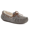 UGG WOMEN'S DAKOTA MOCCASIN SLIPPERS